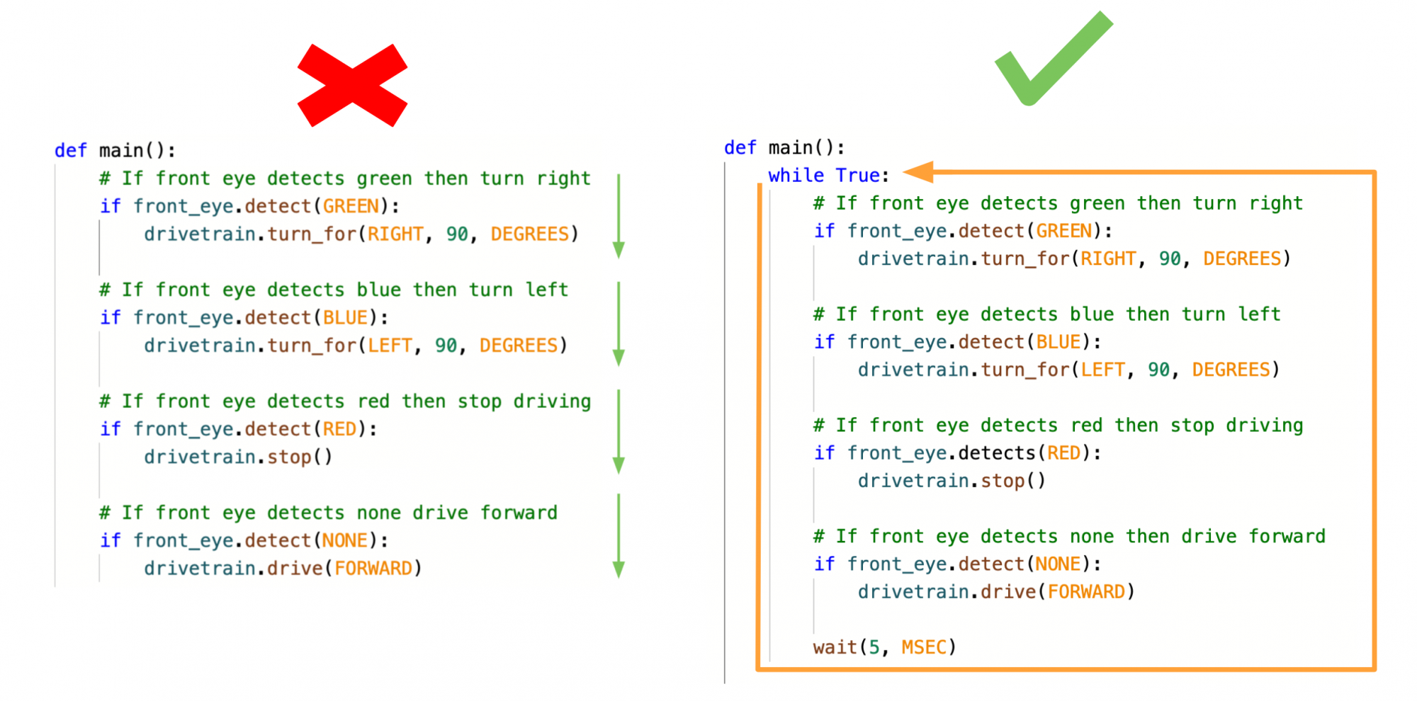VEX CS - Unit 7 - Decisions with Colors - Lesson 5: Disk